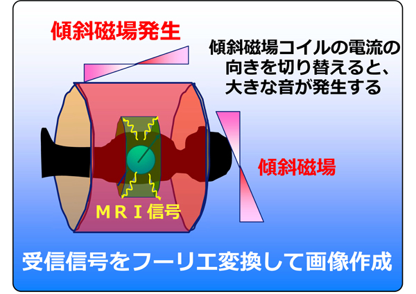 独立行政法人 国立病院機構 横浜医療センター 病院ブログ