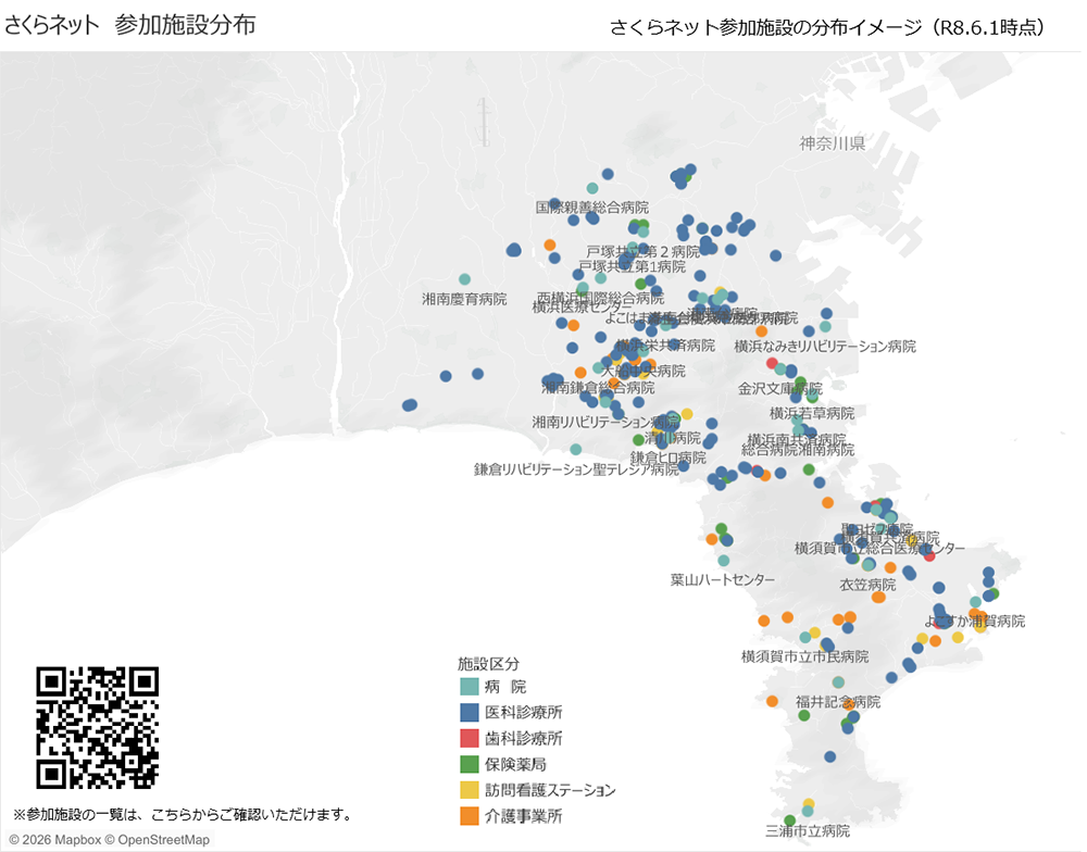 地域に広がる情報連携